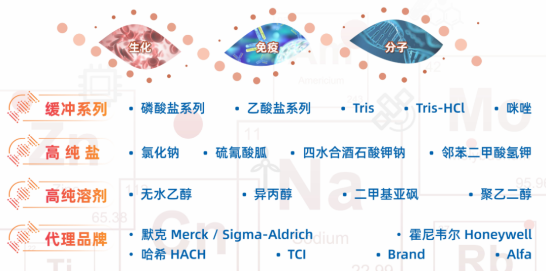 共筑工业新生态！GHTECH万事博科技斩获迈瑞医疗“2025联合立异奖”